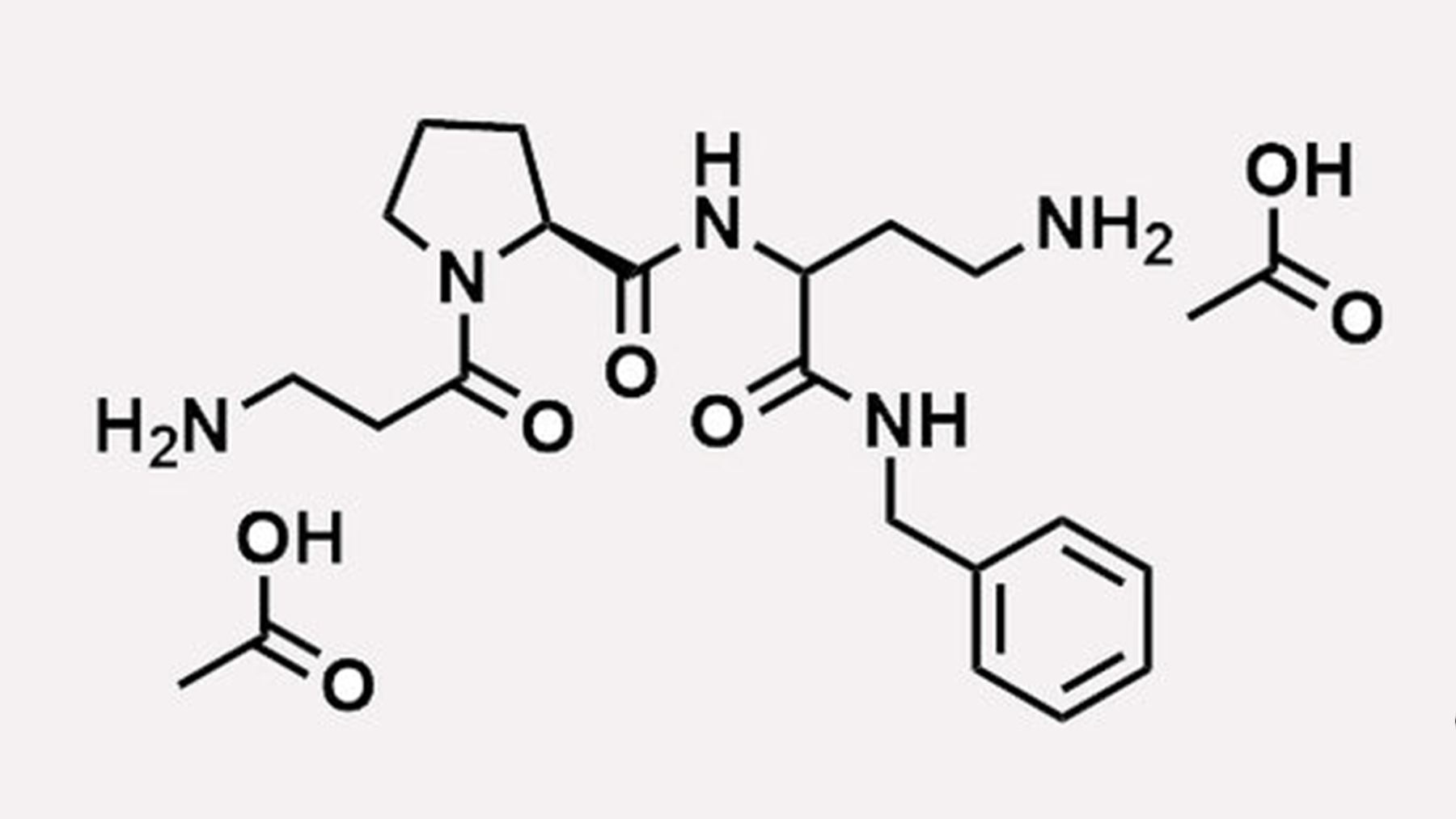 The Age-Defying Elixir: SYN®-AKE's Battle Against Wrinkles